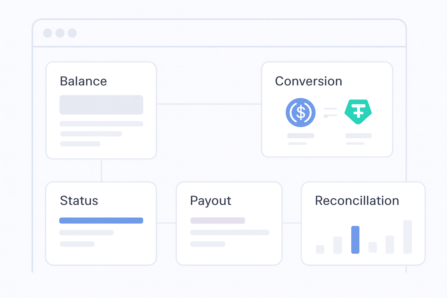 Stablecoin Payments Comparison for Businesses operations flow visual