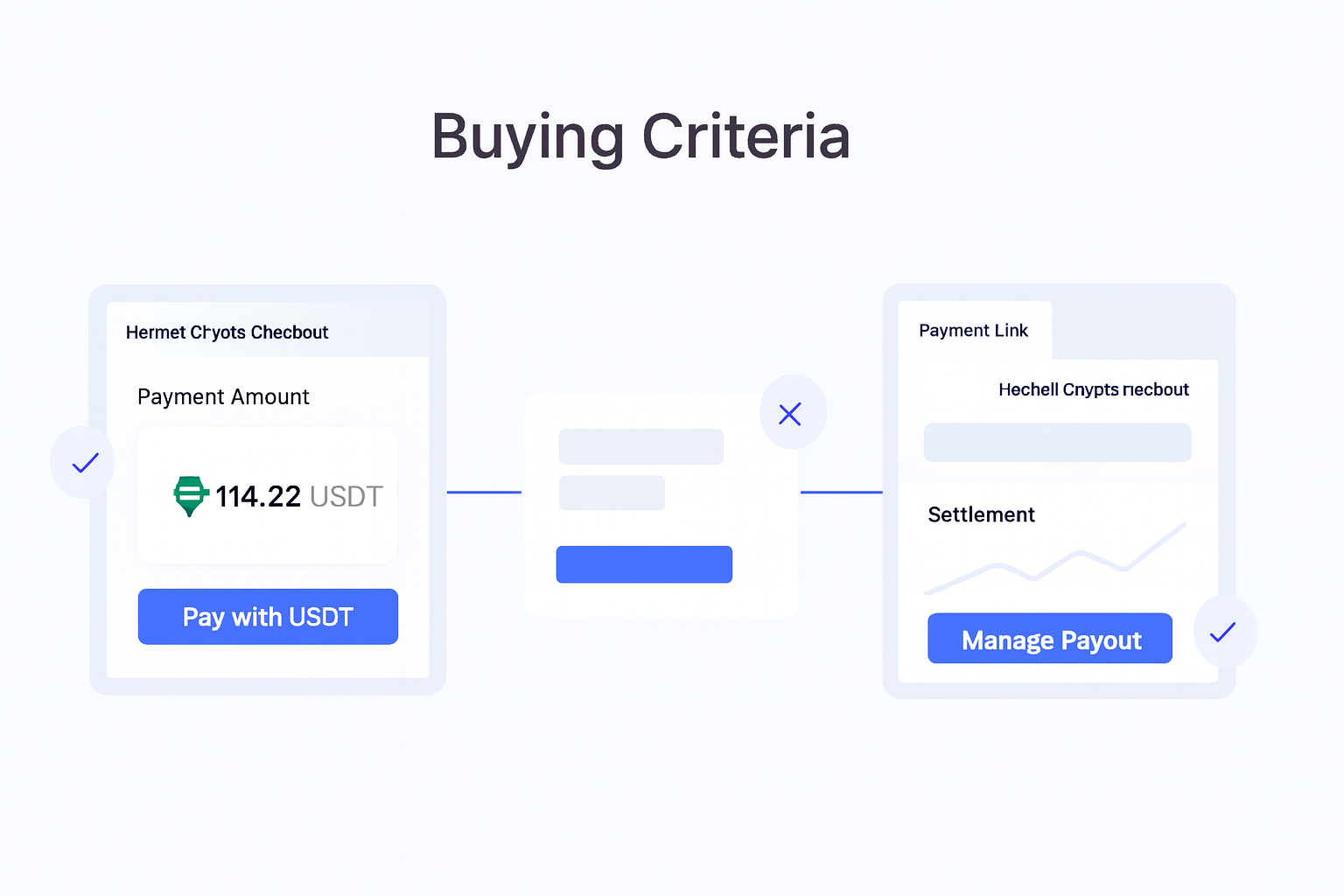 Accept Crypto Payments Comparison buying criteria visual