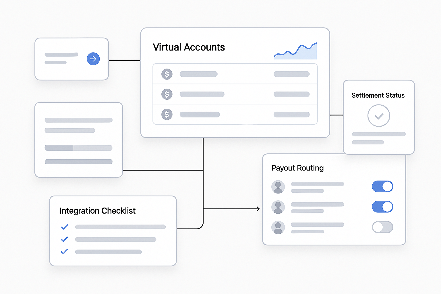 Virtual Accounts for Fintech Teams Comparing Banking Rails and Crypto Settlement account rails flow visual