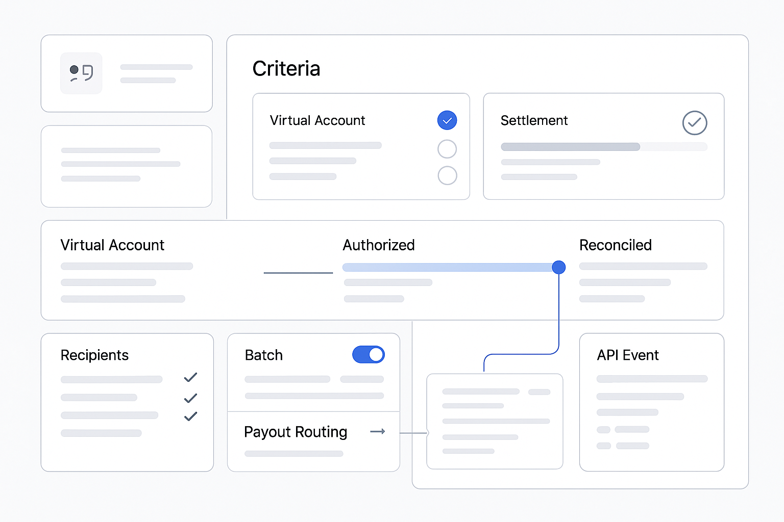 Virtual Accounts for Fintech Teams Comparing Banking Rails and Crypto Settlement buying criteria visual