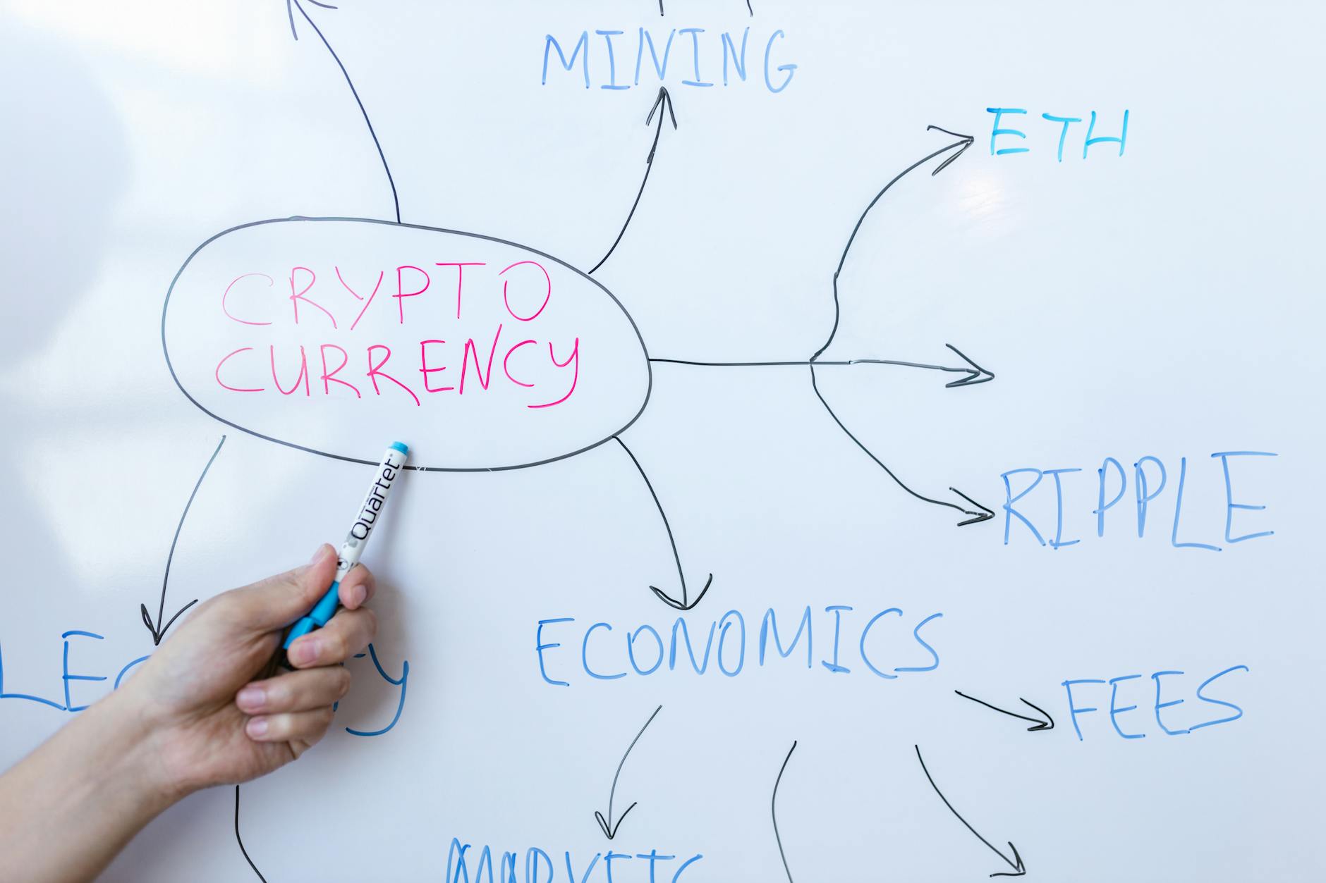 Tokenization Offers Potential for Enhanced Speed and Security in Cross-Border Payments, According to BIS Study