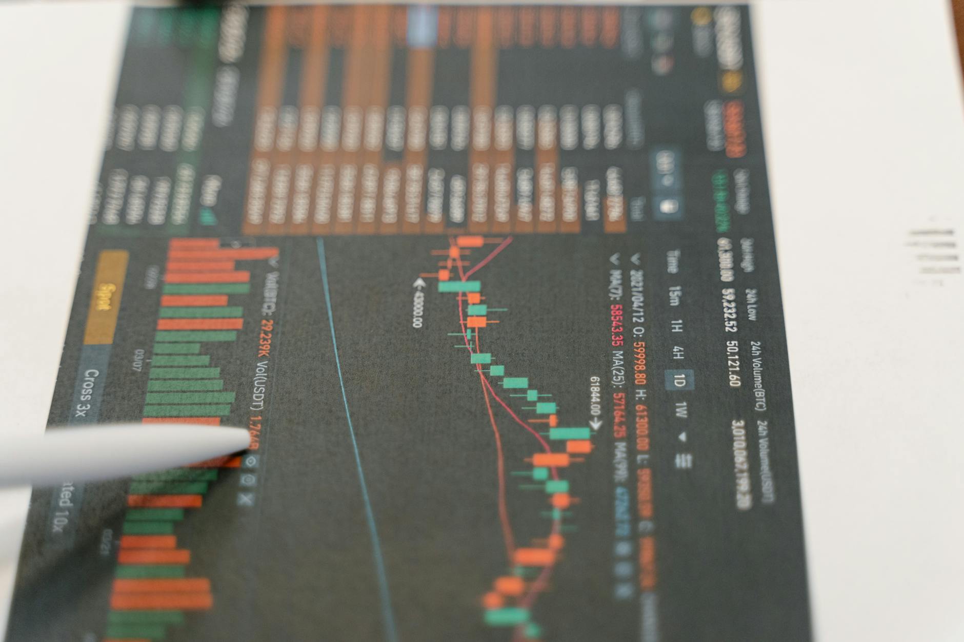 UNI's Value Soars by 7%; Financial Expert Predicts Continued Growth, Potential Target of $10