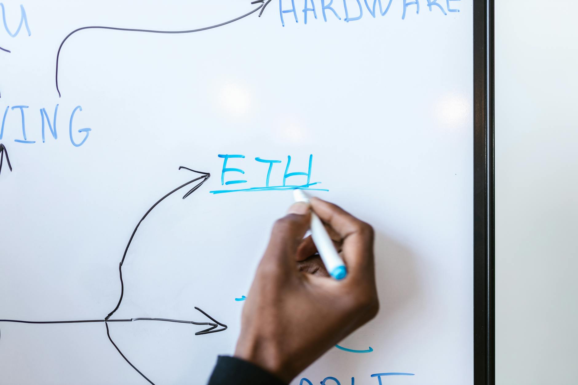 Yuma, a subsidiary of Digital Currency Group, explores subnet advancements in its latest 'State of Bittensor' analysis.