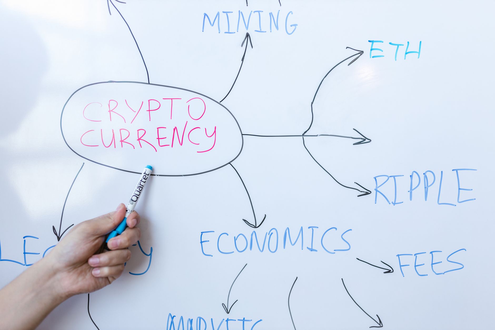 Proposed Changes to UK Election Funding Rules May Impact Cryptocurrency Donors in Reform Party