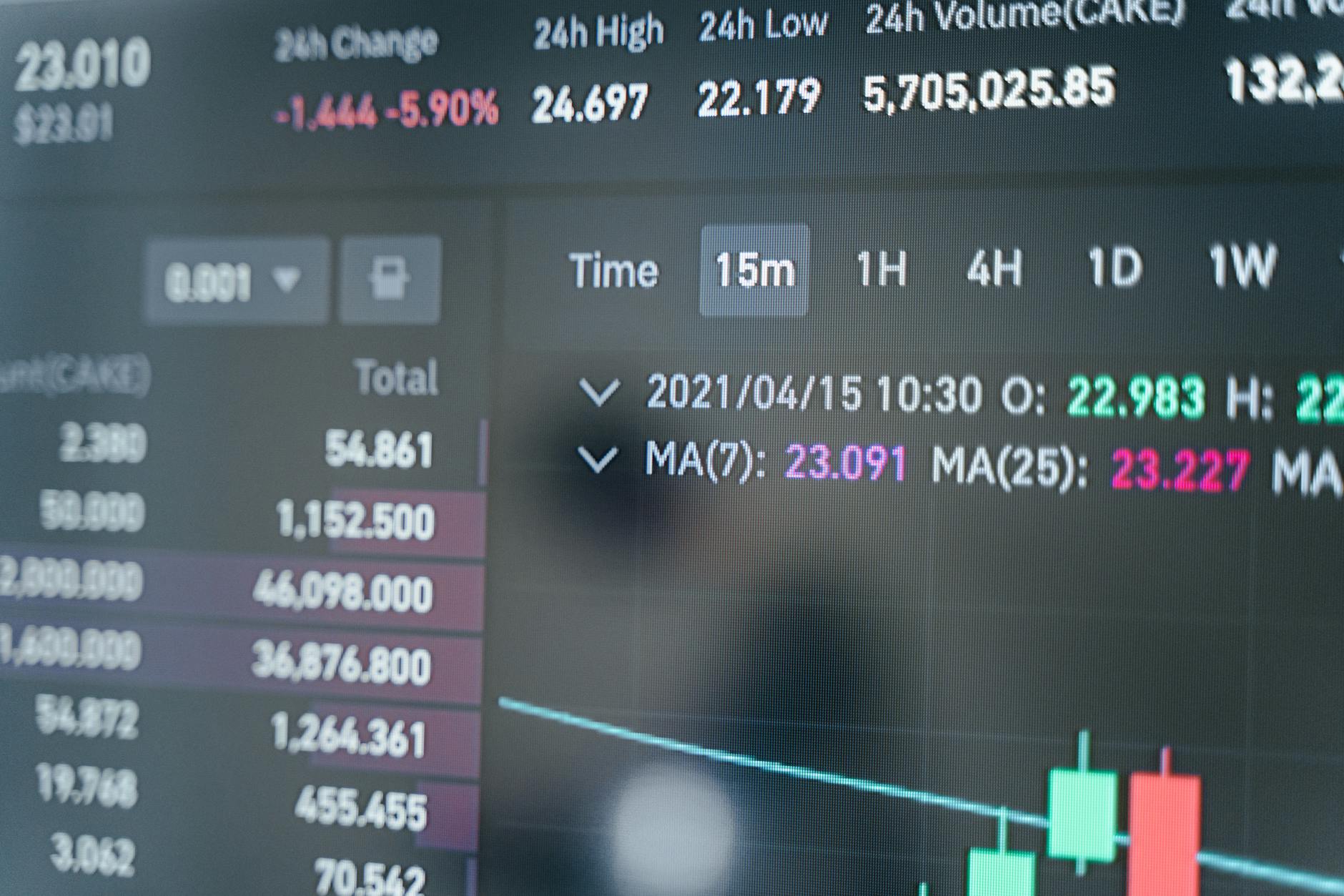 Republican Legislator Proposes Inclusion of Prediction Markets in Legislation to Prohibit Congressional Stock Trading