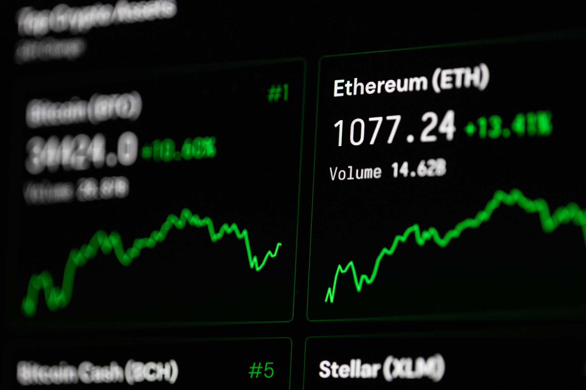 Bitcoin's Value Slides Beneath $63,000 Amid Broad Decline in Risk Assets, Eroding Recent Gains