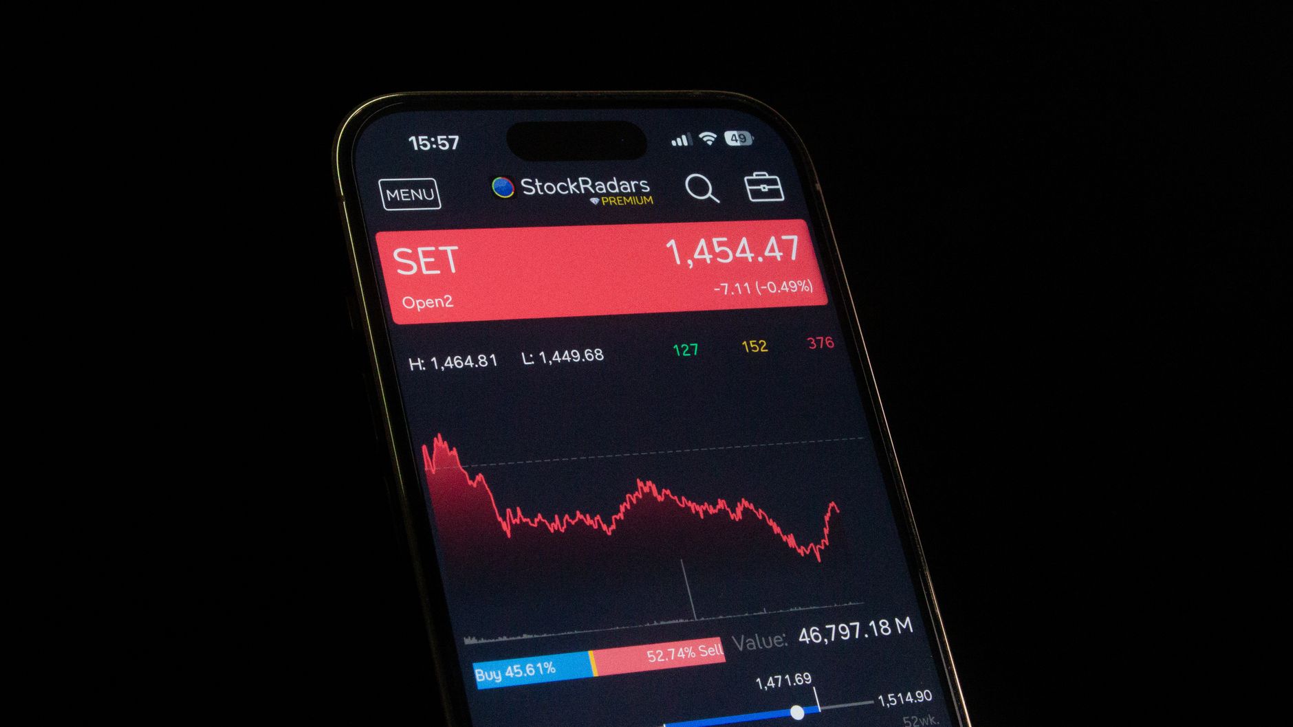 Bitcoin dips below $60,000 for the first time since the third quarter of 2024 amid a significant downturn in technology stocks.