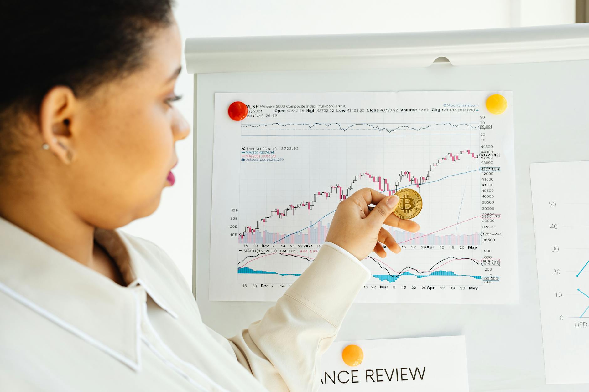 Bitcoin Adoption Surges Amid Price Volatility: Key Metrics to Consider