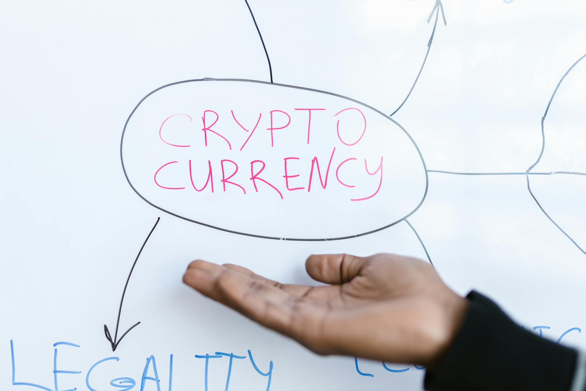 AI Surveillance Ushers in Transformative Era for South Korea's Cryptocurrency Trading