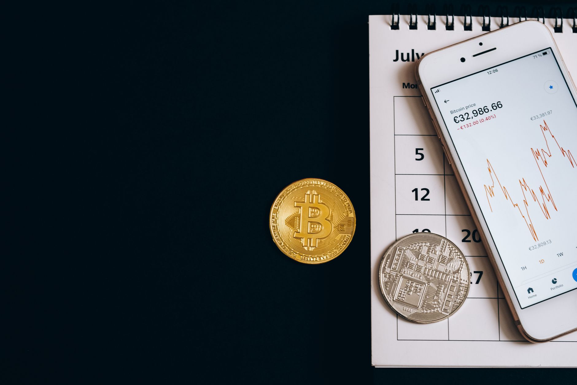 Strategies for Financial Advisors to Navigate the Bitcoin Trading Cycle
