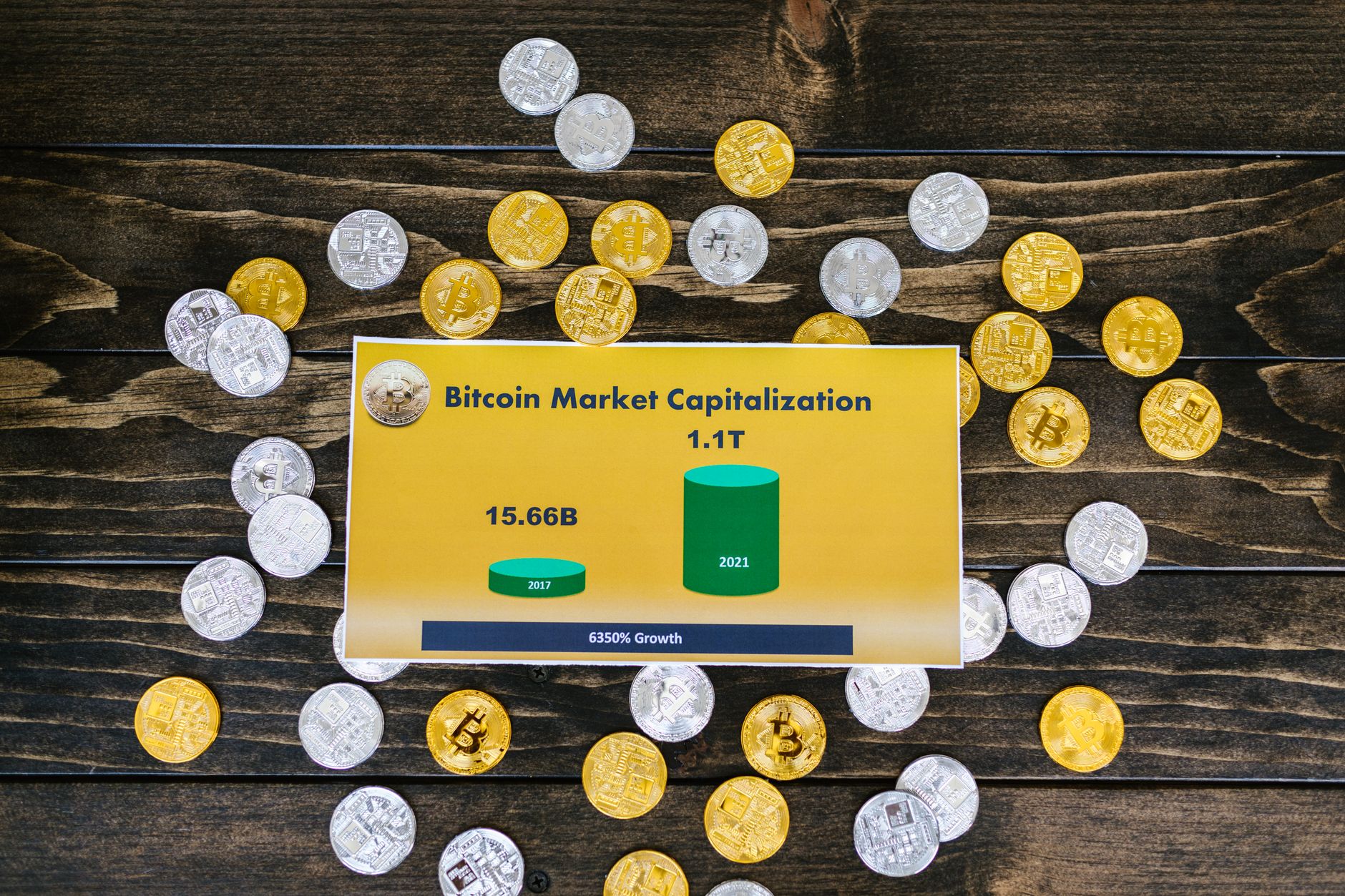 Morning Minute: Bitcoin on Track for Consecutive Quarterly Declines